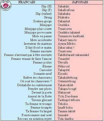 cours de japonais