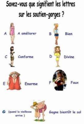 lé lettres du soutien